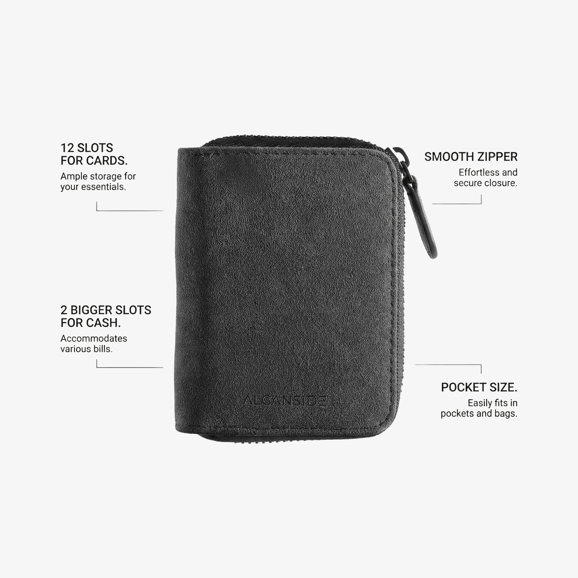 Credit Card - Alcantara Zipper Wallet - Space Grey - Alcanside